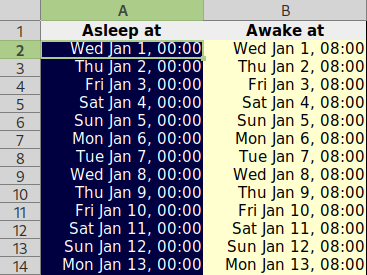 A sleep table in an Excel spreadsheet